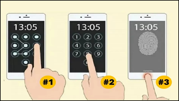 Personality Test: Phone Lock Style Reveals Your Hidden Personality In Tamil
