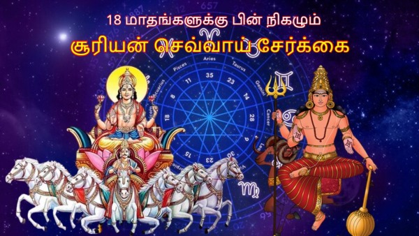Sun Mars Conjunction In Aquarius On March 2024: These Zodiac Signs Will Be Lucky In Tamil