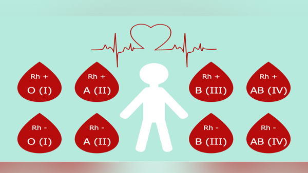 Blood Type Might Increase the Risk of Stroke Claim Study