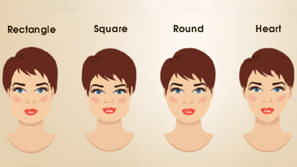 Personality Test What Your Chin Shape Says About You in Tamil