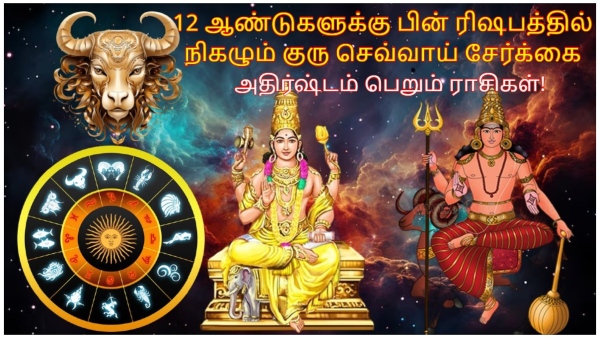 Jupiter Mars Conjunction In Taurus 2024 These Zodiac Signs Will Get Money Benefits
