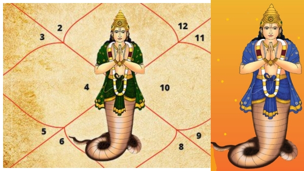 what is rahu kaal And these things to avoid during ahu kalam