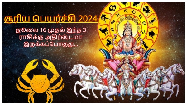 Sun Transit In Cancer On 16 July 2024 These Zodiac Signs Will Be Lucky