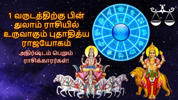 Sun Mercury Makes Budhaditya Rajyog In Libra 2024 These Zodiac Signs Get More Benefits