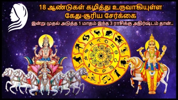 Sun Ketu Conjunction In Virgo 2024 After 18 Years These Zodiac Signs Will Get More Profit