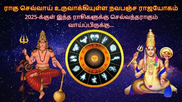 Mars And Rahu Made Navpancham Rajyog 2024 These Zodiac Signs Will Get More Benefits
