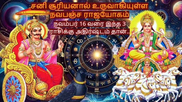 Sun Saturn Made Navpancham Rajyog 2024 These Zodiac Signs Get More Benefits