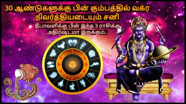 Shani Margi 2024 Sani Vakra Nivarthi After Diwali 2024 These Zodiac Signs Luck Will Shine Shani Margi 2024 Sani Vakra Nivarthi After Diwali 2024 These Zodiac Signs Luck Will Shine