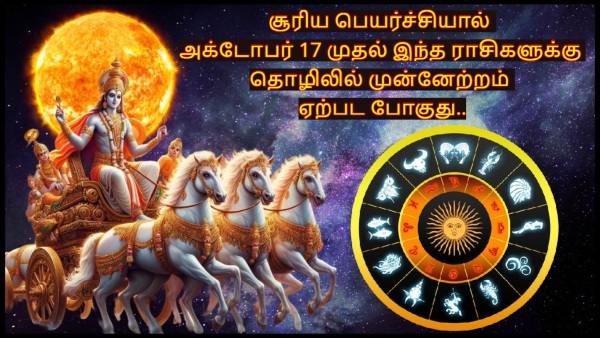 Sun Transit In Libra On 17 October 2024 These Zodiac Signs Will Be Lucky