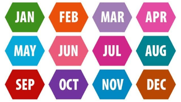 Birth Month Personality What Is Your Best Quality Bases On Your Birth Month In Tamil