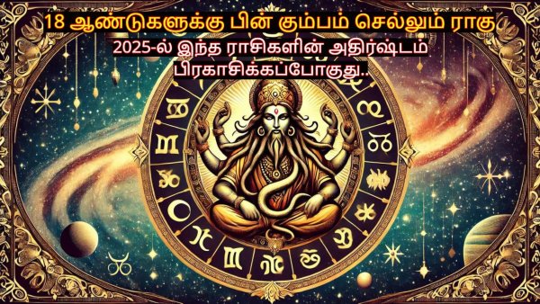 Rahu Transit In Aquarius 2025 These Zodiac Signs Luck Will Shine In 2025