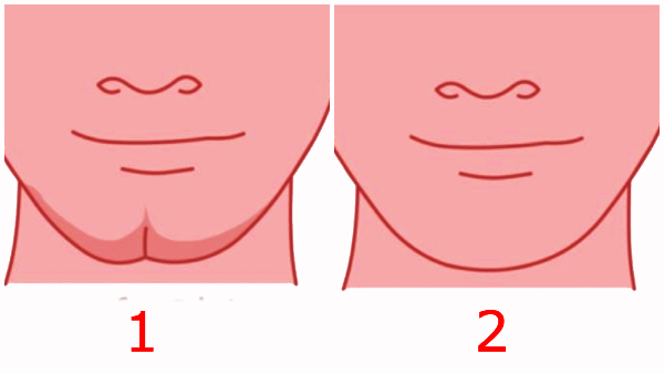 Personality Test What Your Chin Says About Your Hidden Personality