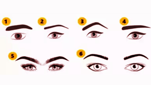 Personality Test What The Shape Of Your Eyebrows Reveals About Your Hidden Personality