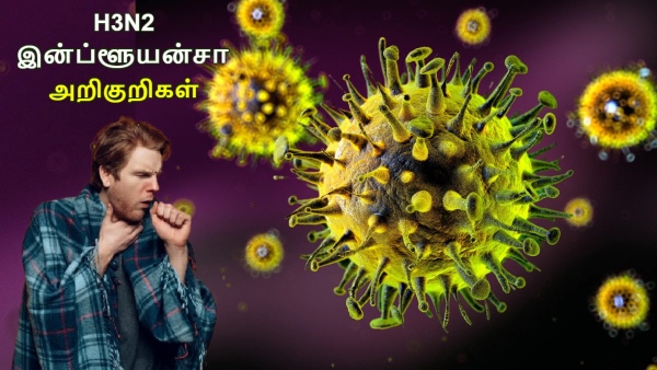 H3N2 Influenza Spike Expert Insights on Symptoms Treatment amp amp Prevention