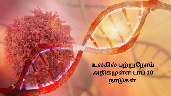 Top 10 Countries With The Highest Cancer Rates Check Where India Stands