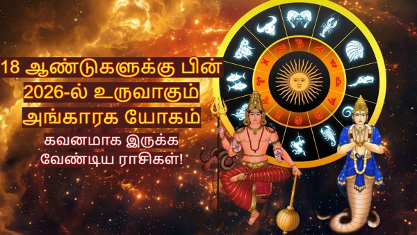 Mars Rahu Make Angarak Yog In Aquarius 2026 These Zodiac Signs Should Be Careful