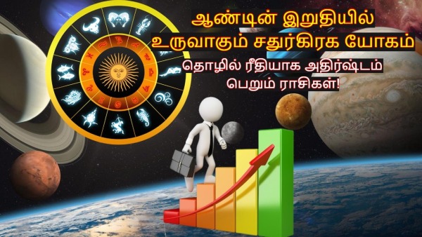 Chaturgrahi Yog On December 2025 These Zodiac Signs Will See Growth In Career