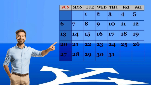 Tarot Card Personality Test What Your Birth Date Says About You