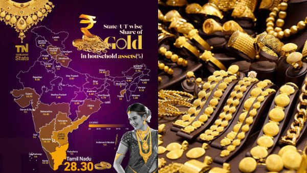 gold tamilnadu assets