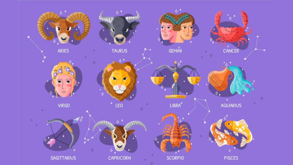 Horoscope 2026 Which Zodiac Signs Should Be Careful About What In 2026