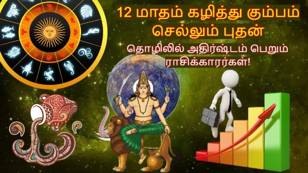 Mercury Transit 2026 In Aquarius After 12 Months These Zodiac Signs Will Be Lucky