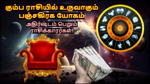 Panchgrahi Yog In Aquarius 2026 List Of Lucky Zodiac Signs