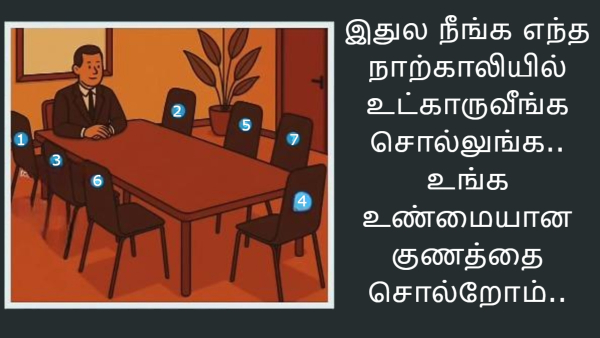 Psychology Test Choose a Chair And See The Number And Know Who Are You