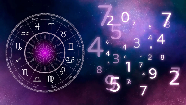 May 2026 Monthly Numerology Predictions In Tamil