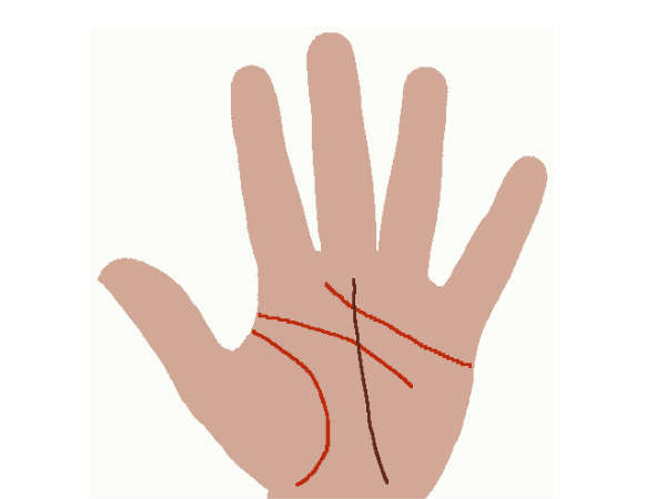 త్రిభుజాకారం 