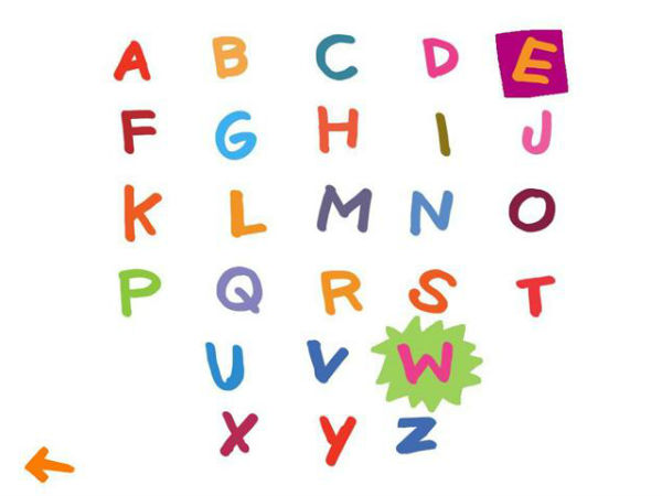 ఒకే అక్షరం మళ్లీ మళ్లీ రావడం