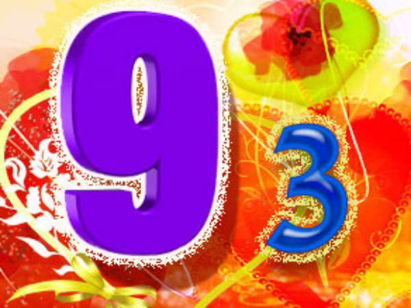 న్యూమరాలజీని బట్టి మీరు ఎలాంటి వారు చెప్పేయవచ్చు.