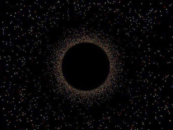 అయస్కాంత క్షేత్రం నాశనం అవడం