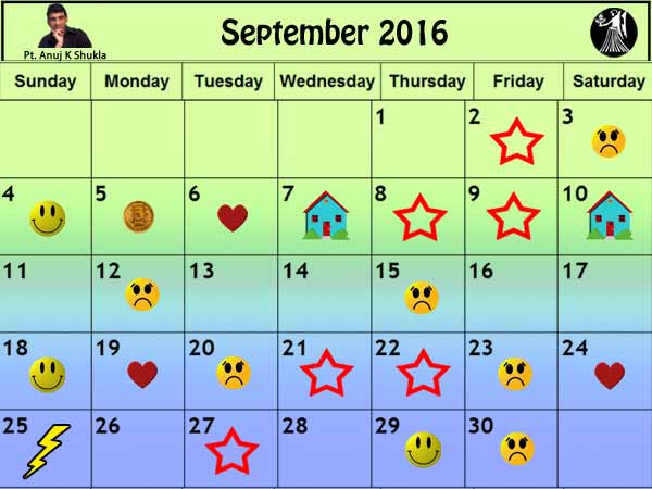 1, 10, 19, 28 తేదీలలో పుట్టిన వాళ్లు