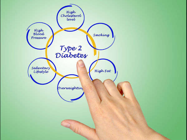  టైప్ 2 డయాబెటిస్ ను ను నివారిస్తుంది. 