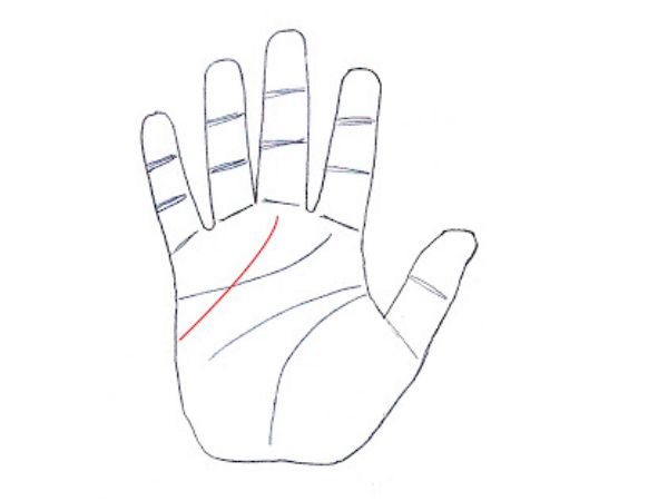 #6. మధ్య వేలు మరియు నాల్గవ వేలు మధ్య ఖాళీలో ఒక 'X' (క్రాస్ ఆకారంలో) ఉన్నట్లయితే, 