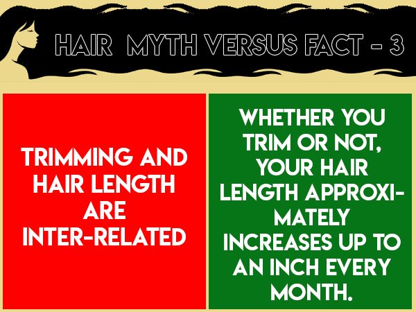 ట్రిమ్మింగ్ మరియు జుట్టు పొడవు ఇంటర్- రిలేటెడ్ గా ఉంటాయి: