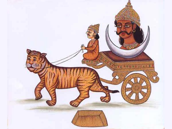 గ్రహాల్లో స్థానం