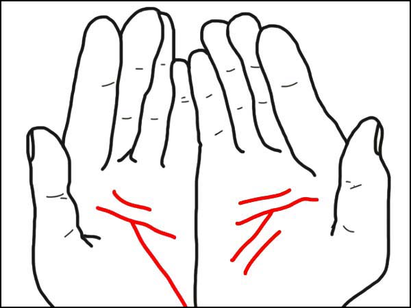 Heres What Your Finger Length Reveals About Your Personality