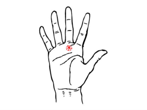 లక్ లైన్: