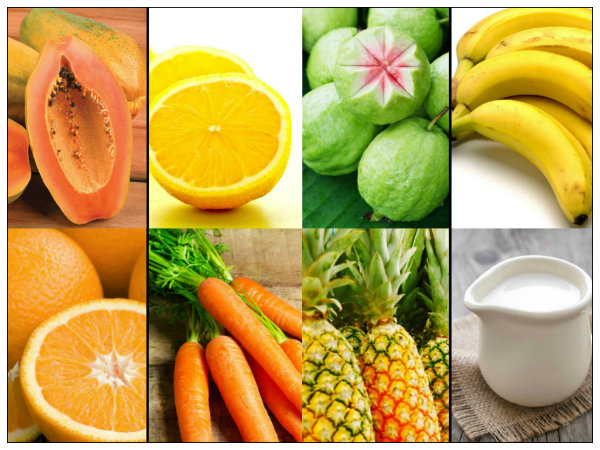 2) మీరు తినే పండ్లు మరియు కూరగాయలలో ఆమ్లత్వమును కలిగి ఉన్నట్లయితే :