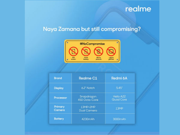 realme smartphones
