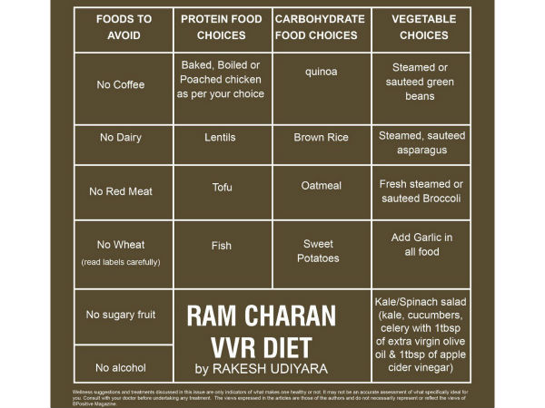 వెజిటబుల్‌ సూప్‌ 