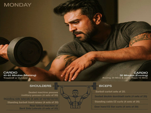 సోమవారం