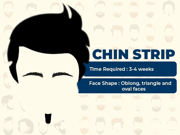 15. చిన్ స్ట్రిప్