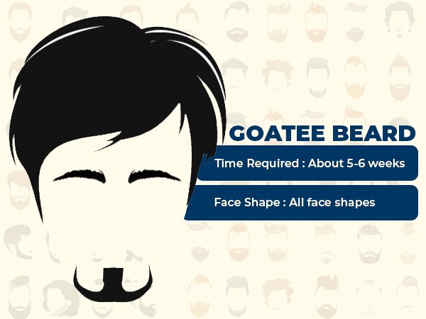 3. గోటీ గడ్డం