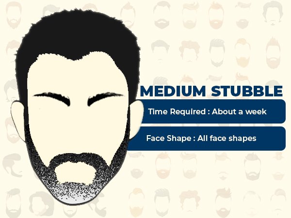 8.మధ్యస్థ కుంచె