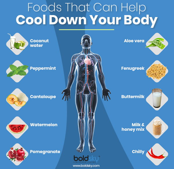  శరీర ఉష్ణోగ్రతలు పెరగడం సంకేతాలను మరియు లక్షణాలు