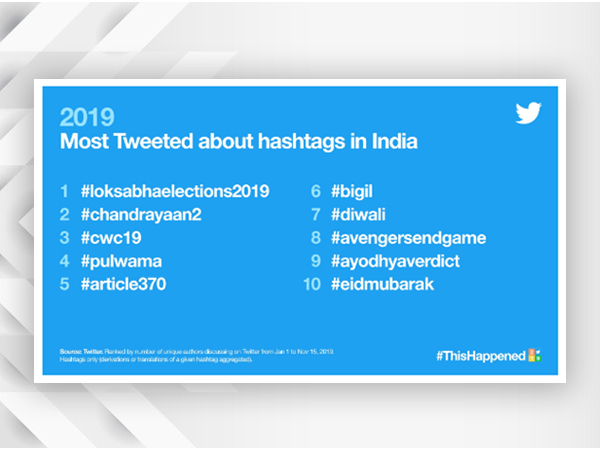 అవెంజర్స్ నుండి ఆరంభం...