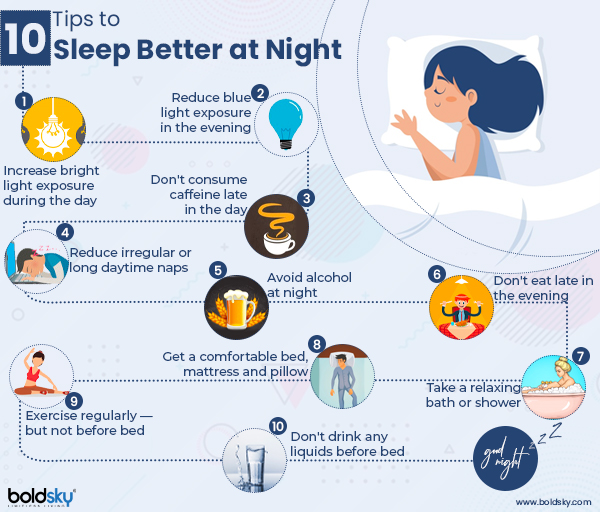 మరో అధ్యయనం ప్రకారం