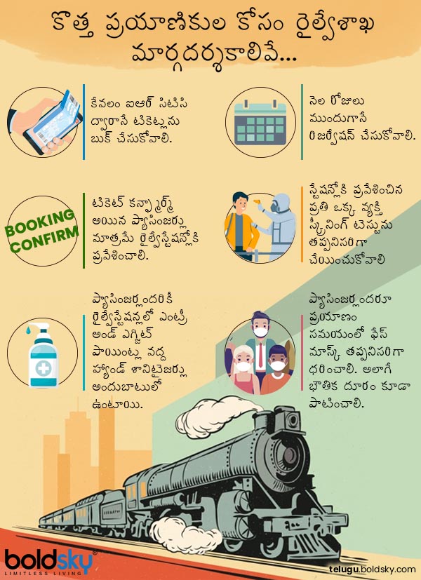 Dos, Donts guidelines for passengers when train services resume